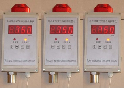 可燃气体报警器