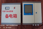 气体报警器