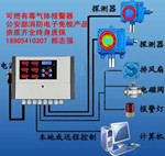 可燃气体报警器