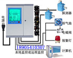 可燃气体报警器