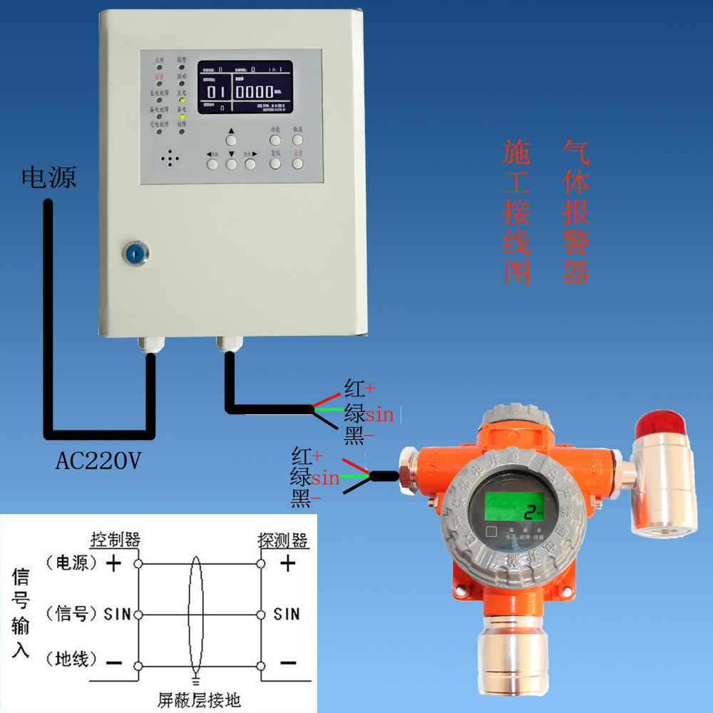 可燃气体报警器